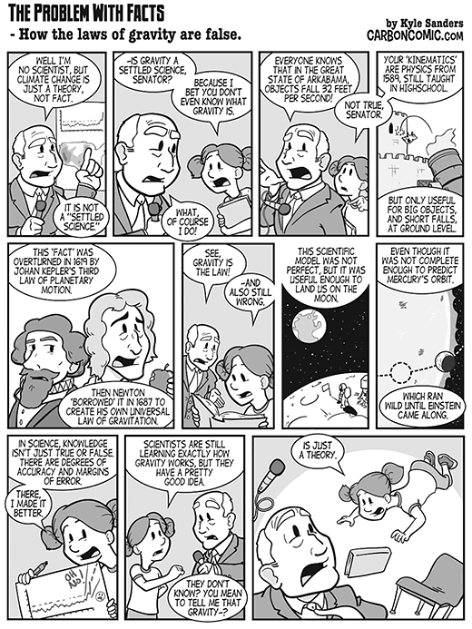 The Problem with the Facts: How the Laws of Gravity are False (Carbon Comic by Kyle Sanders in Skeptic magazine issue 20.2)