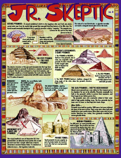 Junior Skeptic cover