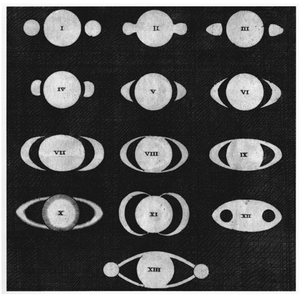 Christiaan Huygens Catalogue of Errors