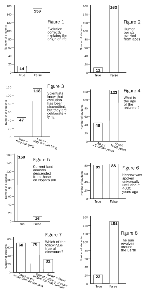Figure 1-8